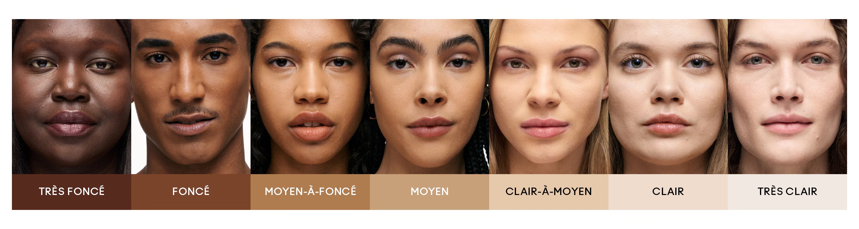 DETERMINE YOUR SHADE DEPTH